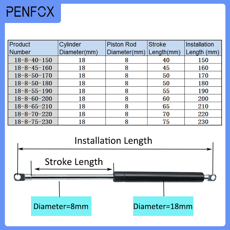 1PC 150-230mm 15kg/150N Car Hy - Furniture Hardware Hinges recension och pris